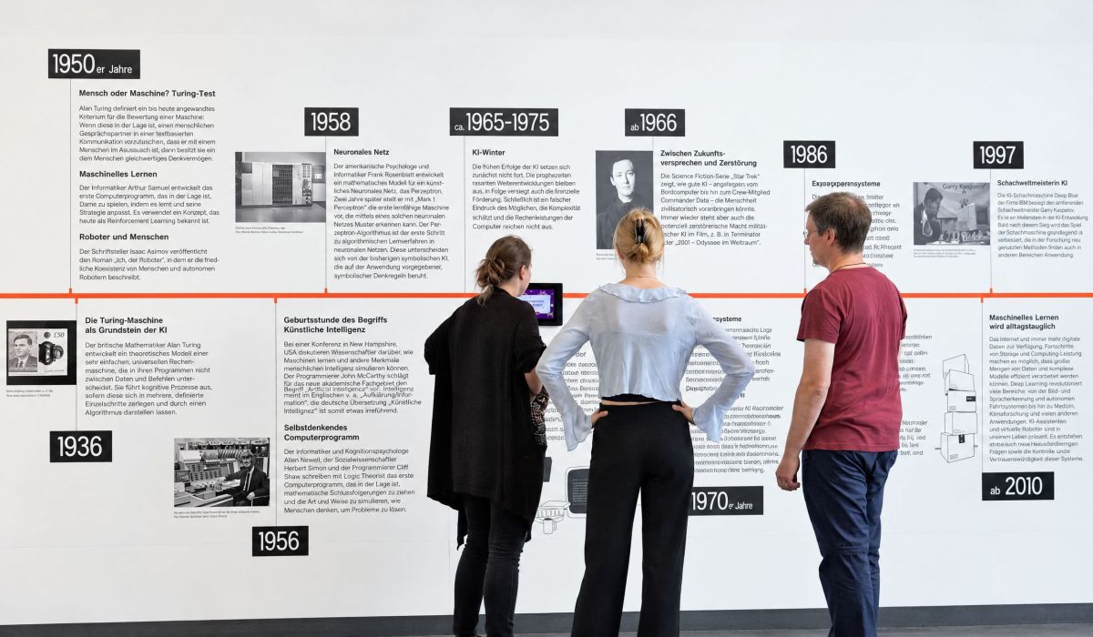 Künstliche Intelligenz 10 KI 05 Zeitstrahl Besucher