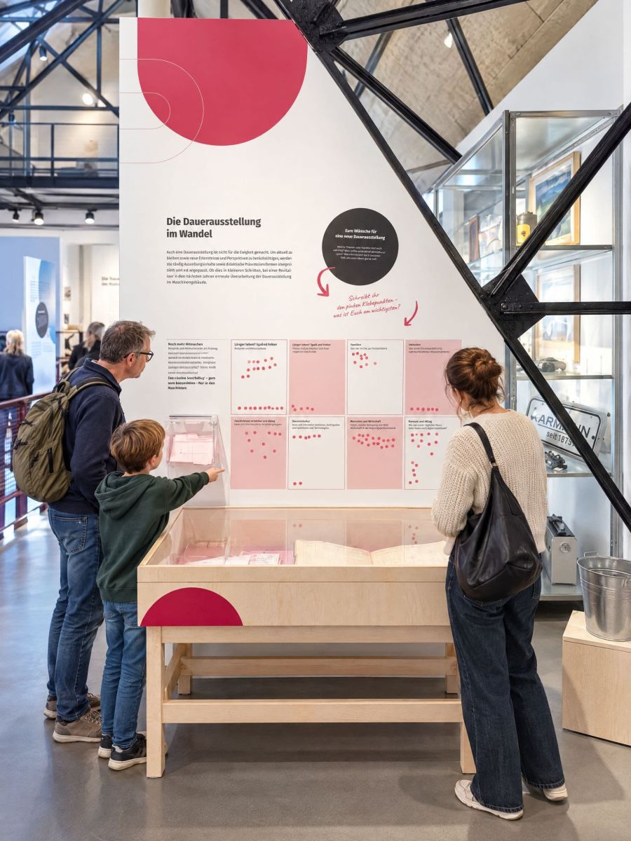 Startseite 9 MIK30 06 Dauerausstellung im Wandel edca260b